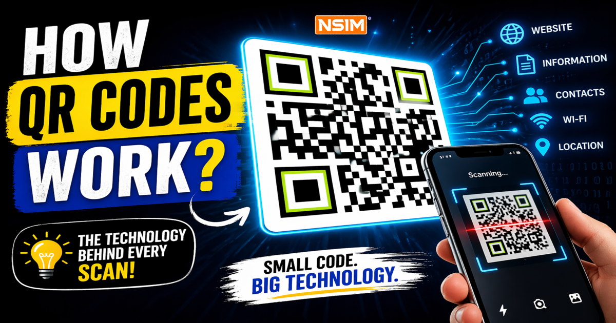How QR Codes Work: A Simple Yet Deep Technical Guide Behind Every Scan