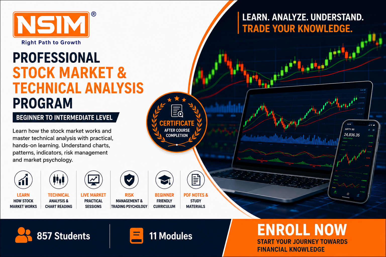 Professional Stock Market & Technical Analysis Program